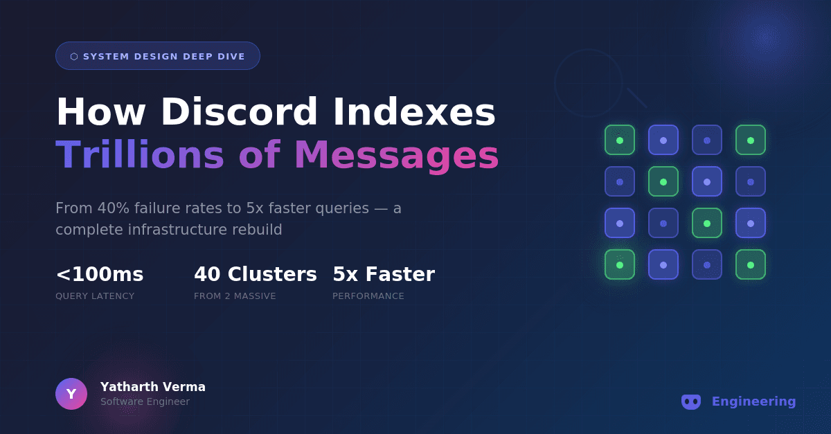 How Discord scaled search from billions to TRILLIONS of messages 🔍